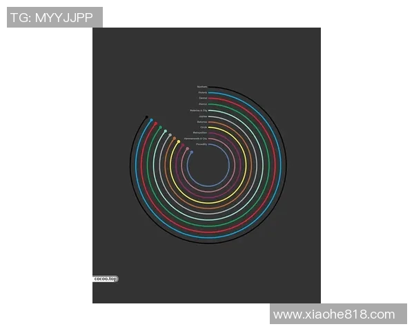 90vs角球数直播分析与解读助你掌握比赛动态与战术变化 90vs角球数直播分析与解读助你掌握比赛动态与战术变化